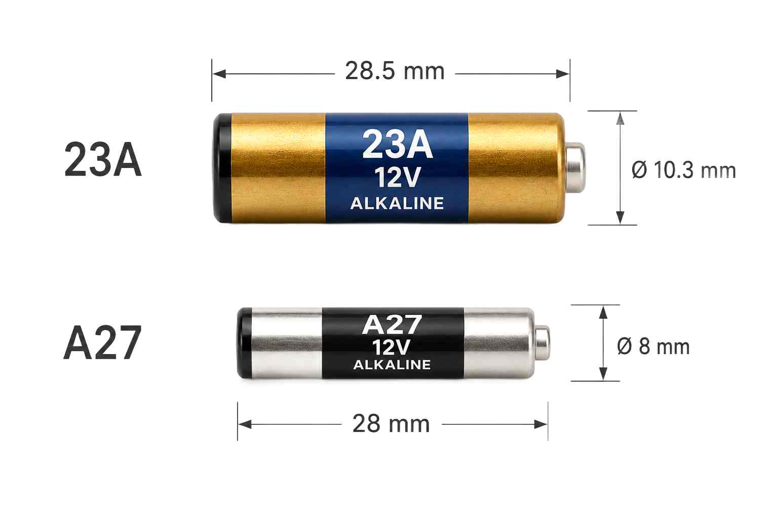baterie A27 rozměry průměr 8mm délka 28mm srovnání 23A